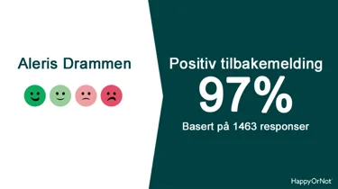 97% positive HappyOrNot tilbakemeldinger basert på 1463 respondenter.